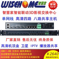 WISEHOME HD 3D Audio and Video Exchange set-top box Sharer HDMI404808 video matrix smart home
