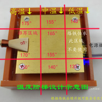 Wu Fangqin suona Post repair tool soldering iron making tutorial free whistle gauze copper wire caliper scissors