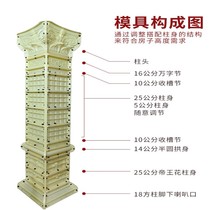 Roman column European square column with slot square adjustable optional exterior wall decoration landscape cement column pier building Template