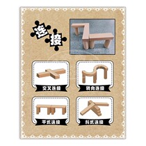 Kindergarten building block area ring creation method skills record table Tiling barrier height enclosing connection description Forest department