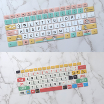  Dell Latitude 3420 Keyboard Film Vostro5310 Achievement 5410 Laptop Protective film