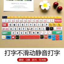  Lenovo Thinkpad E14 14 inch R14 laptop keyboard film protective cover waterproof creative film pad