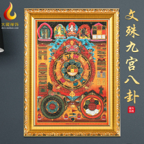Tibetan Buddhist supplies Manjushri nine Palace Bagua Thangka photo frame painting Wall decoration hanging painting HD with photo frame