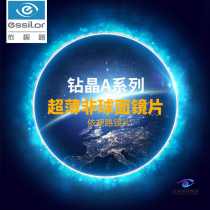 Depending on the road 156161167 A3A4 anti-blue light flat light discoloration sheet aspherical drilling crystal wise film rock lenses