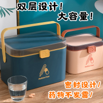 Home Medicine Box Medical Emergency Care Medicine Intake Box Small Large Capacity Home Loading box Special Number