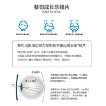 Chengdu physical store Carl Zeiss Growth Enhanced Prevention and Control Lens Xinle Learning Star Fun Control Youth