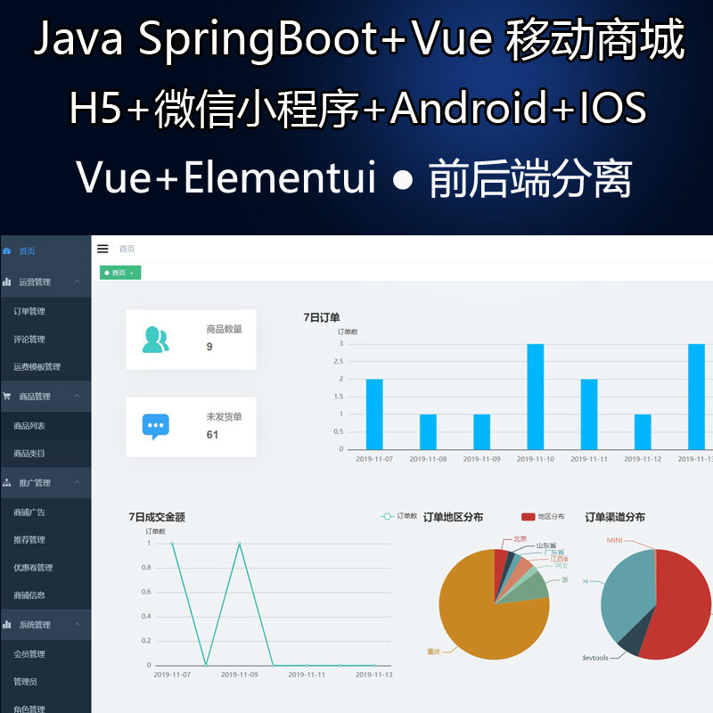 Java B2C Marketplace App Source SpringBoot Mybatic Vue can be separated before and after secondary development
