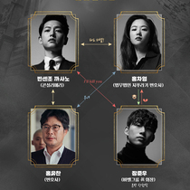 Vincenzo Song Zhongji Quan Ru Bin Yuze DVD