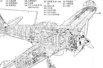 Three-dimensional anatomy of zero fighter data