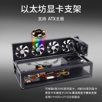 Ethereum computer case shelf equipment ATX transfer motherboard AI Computing 6 Cards 8 graphics card GPU Server rack