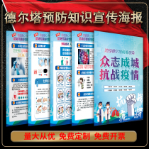 Epidemic prevention and control publicity wall chart prevention Delta virus knowledge publicity poster Delta virus publicity poster