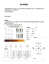 Hair design consultation form Return visit Performance statistics table Hair stylist hot dye satisfaction Communication tool artifact