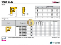 Korea Tegok U drill blade XCMT 10R-300030GV TT9080 suitable for cutting slot only right hand type