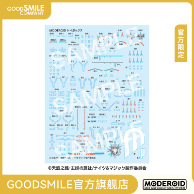 taobao agent [GSC pre -sale deposit] Moderoid Toy Box official limited limits with water transfer stickers