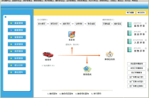 Automotive Accessories Sales Car Repair Beauty Steamers 4S Store Management System Single Machine Edition With Video Tutorial