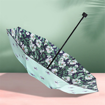 Japan CK umbrella retro hipster Parasol Female sunscreen UV vinyl umbrella folding rain dual use