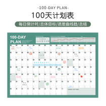 Learn to lose weight fitness punch card schedule calendar goals 100 days 365 days save money stickers thin creative schedule