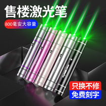 Whist S6 high-power laser flashlight green light strong light long-range laser pointer sales pen usb charging laser