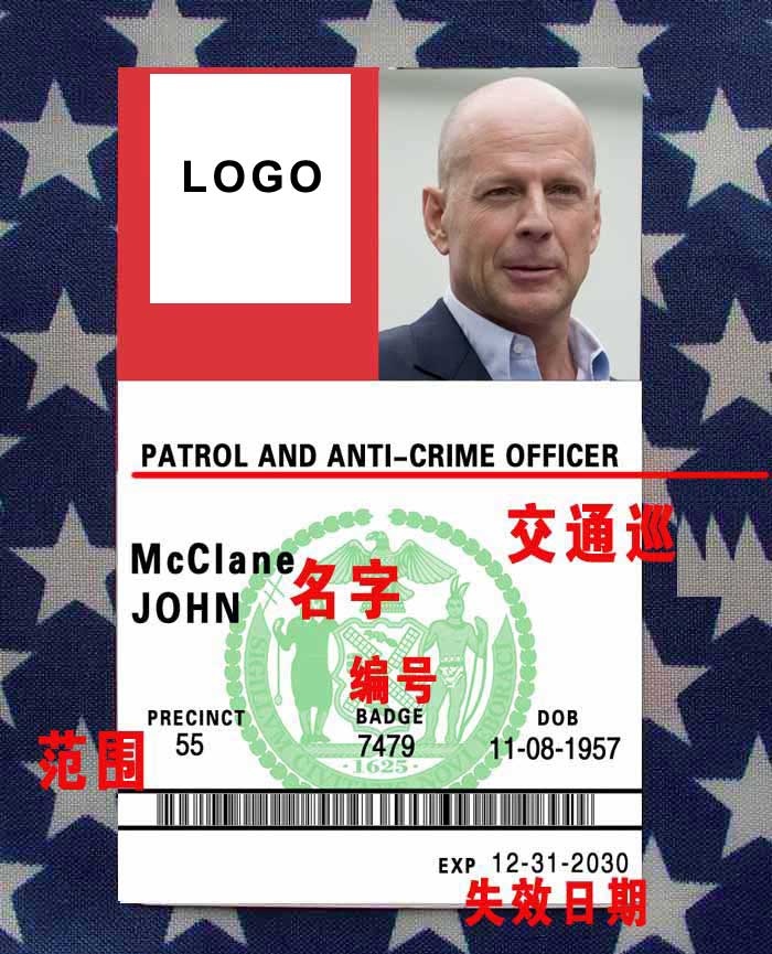 Personality Custom Entertainment COS Animation Card New York Patrol Props Video Card New York USA