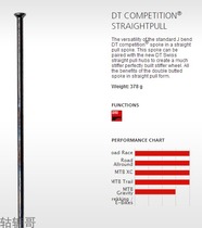 DT competition race straight head variable diameter spokes 2 0-1 8-2 0 black 252 ~ 310mm straight pull