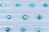 Natural zircon Hyacinth G15 blue bare stone ring surface 65 CT 1ct-2CT Big Super Flash