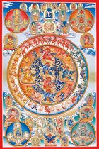 The relationship between the beautiful and the Yin Wenwu hundred Buddha statues hanging pictures of Thangka photo paper double-sided plastic seal