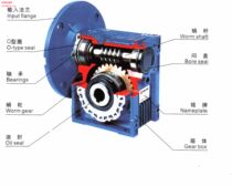 BBM worm gear reducer BBM gear reducer BBM gear reducer NMRV075