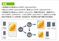 Clipper iphone4s iphone5 iphone4 and other mobile phone scissors special price 5 yuan a
