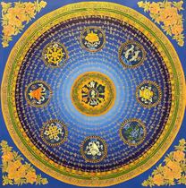 Six-character mantra eight auspicious scriptures altar city Nepal pure hand-painted pure handmade Tibetan thangka hanging painting Xuanguan town house