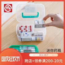 NAKAYA Japan imported Mini medicine box household portable medicine storage box first aid kit kit medicine box