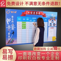 Magnetic soft whiteboard Erasable wall sticker Custom bulletin board Cultural wall evaluation board Office kanban Dragon tiger performance list