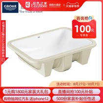 German Gaoyi Projie Basin