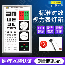 Vision chart light box hanging LED light source constant e-label students myopia Check 5 meters standard multi-function visual label thin
