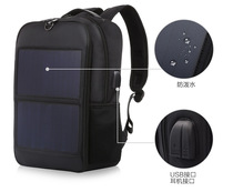 Solar Backpack