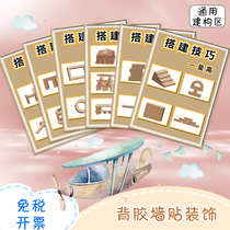 Kindergarten wall decoration area corner material class ring building area Adhesive photo rules Classroom layout