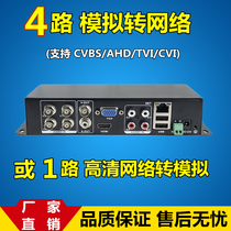 Analog Camera Transnetwork Converter Bnc Coaxial Transdigital Signal Incode Monitoring Video Codec