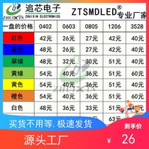 0402 0603 0805 1206 Red Blue Green White Yellow Orange High Gloss PATCH LED LED