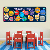 English civilization slogan language poster Kindergarten primary school classroom layout Class culture corridor decoration wall sticker