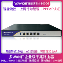 WAYOS FBM-1000G Multi-WAN port Intelligent QOS PPPOE authentication Internet behavior management Wireless AP controller Commercial wifi Enterprise gigabit routing