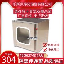 201 304QS Certified Pass Pass Pass Pass Window Stainless Steel Case Sterilized UV Ozone Delivery Window