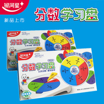 Preliminary understanding of mathematics scores in the third grade of elementary school
