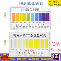 PH PH reagent colorimetric card test paper color table residual chlorine detection liquid comparison table waterproof color card sealing plastic film
