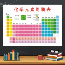 New version of 118-bit periodic table of chemical elements sticker flip chart Junior high school mathematical physics formula poster easy to carry