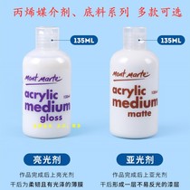 Monmatt propylene pigment blending liquid brightener transparent protective paint matte agent polishing primer painting medium