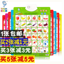 Lelyu has a sound wall chart full set of childrens early education voice phonetic pinyin wall chart baby Enlightenment look at the picture literacy card