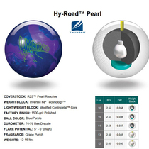 Xinrui bowling supplies storm brand professional arc bowling Chinese oil special ball hy-Highway