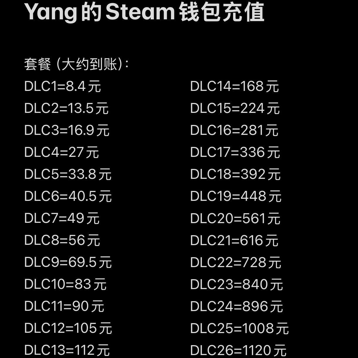 钱包充值知识与钱包充值信息资讯-淘宝游戏网