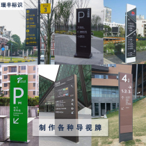 Stainless steel outdoor vertical guiding card of car park guide card flower plate spiritual fortress custom door