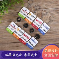 Supermarket luggage card name access digital key number Malatang number Internet cafe seat parking space card