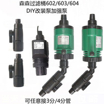 Senson Filter Bowl Head 602 603 604 Water Pump External Filtration Modification Strengthening Pump Surface Pump